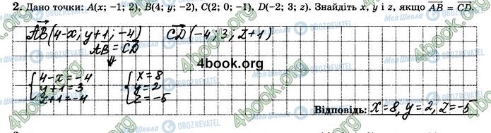 ГДЗ Математика 10 класс страница В2 (2)